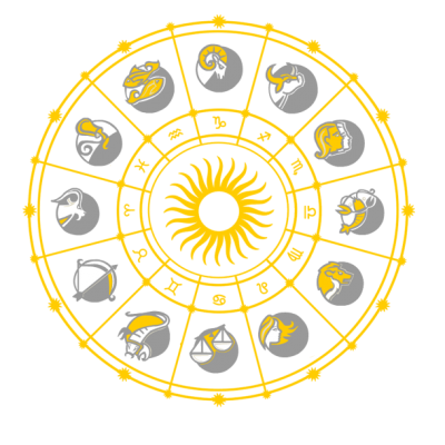 Learn Vedic Astrology Learn Vedic Astrology