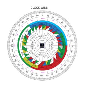 Clock Wise